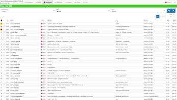 Resultater OBOS Fornebuløpet 2018